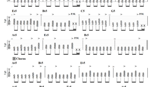 Green Day『Basket Case』【無料TAB譜付き！ 】エレキギター向け初心者