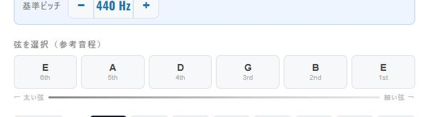 6本の弦を選ぶE、A、D、G、B、Eのボタン