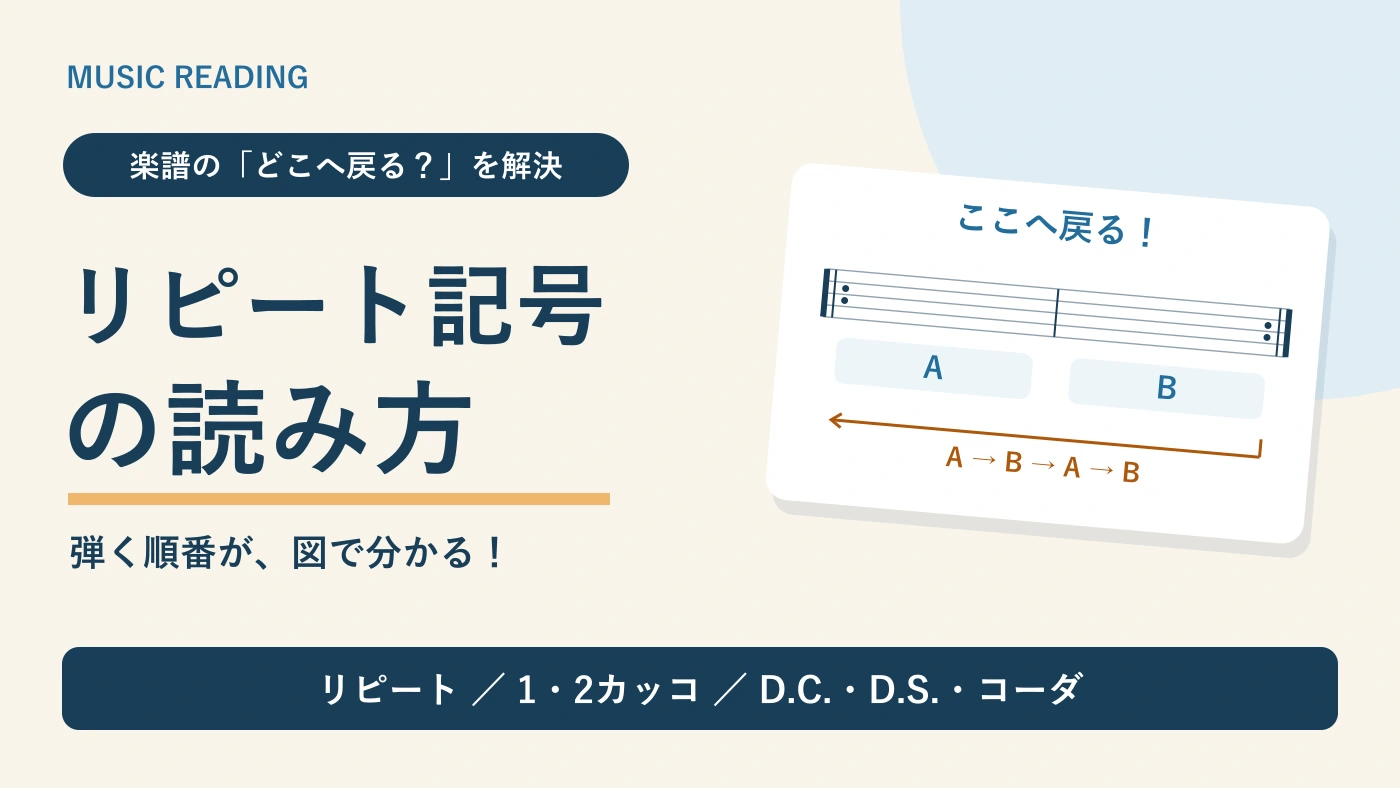 楽譜のリピート記号の読み方。どこへ戻るか、弾く順番を図で解説