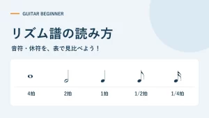 リズム譜の読み方。全音符4拍、2分音符2拍、4分音符1拍、8分音符半拍、16分音符4分の1拍を一覧で比較。