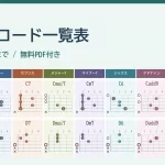 ギターコード一覧表。落ち着いた色のコード図と無料PDF